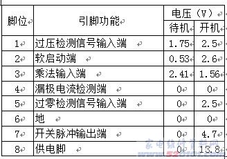 点击放大