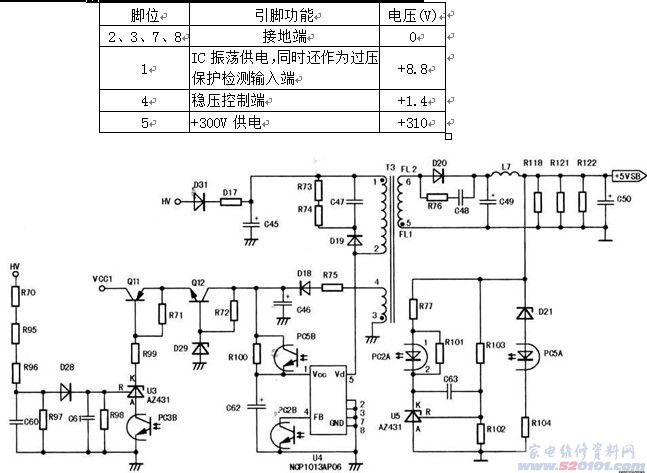 点击放大