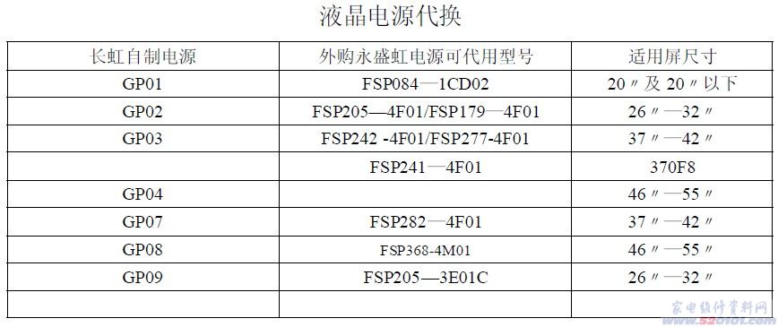 点击放大