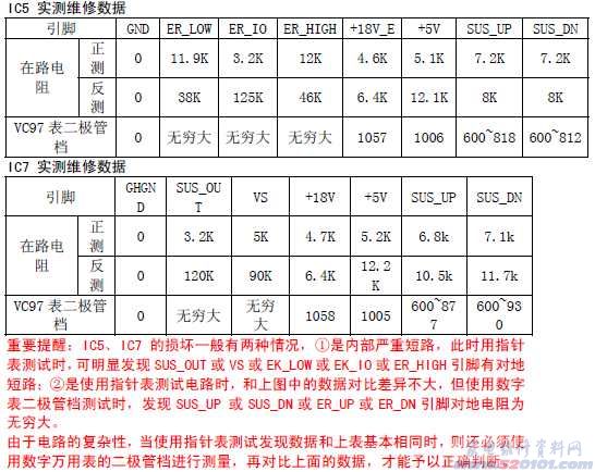 点击放大
