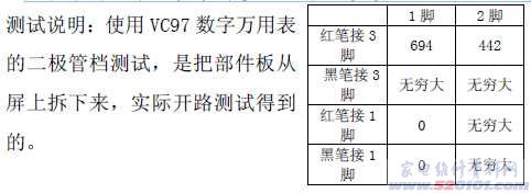 点击放大