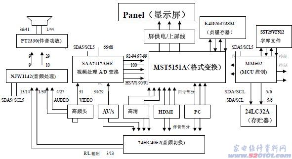 点击放大