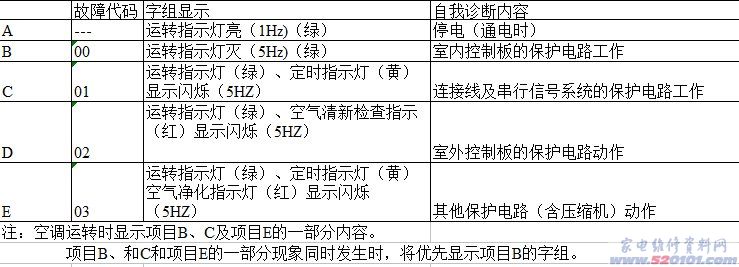 点击放大