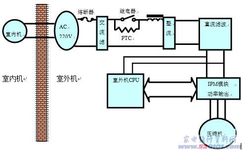 点击放大