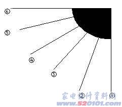 点击放大