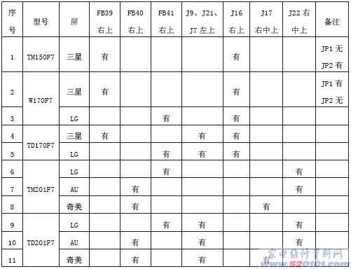 点击放大