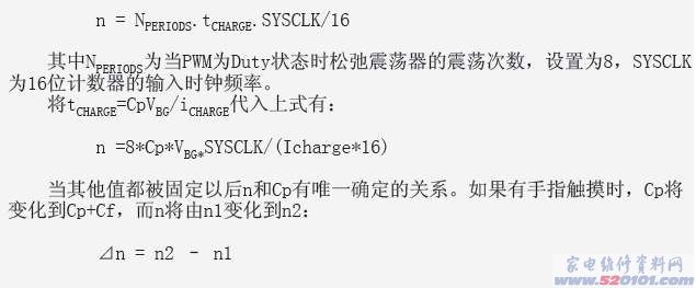 点击放大