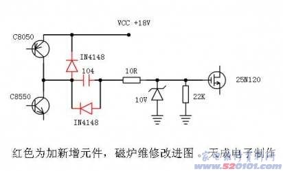 点击放大