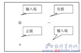 点击放大
