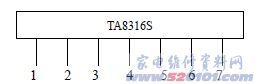 点击放大