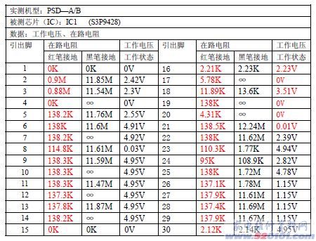 点击放大