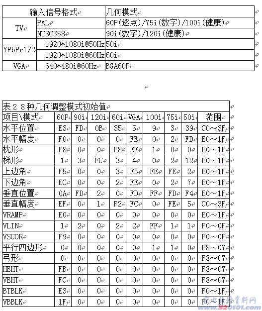 点击放大