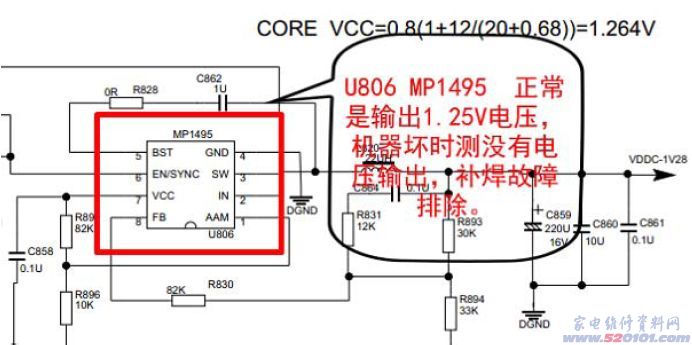 点击放大