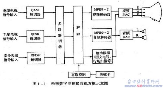 点击放大
