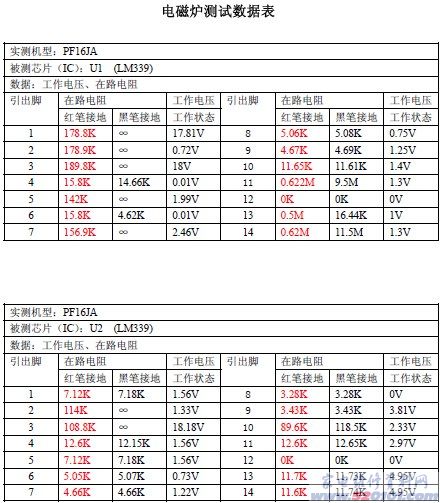 点击放大