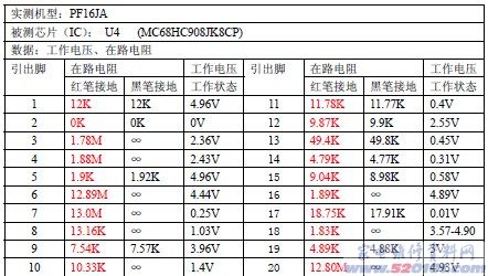 点击放大