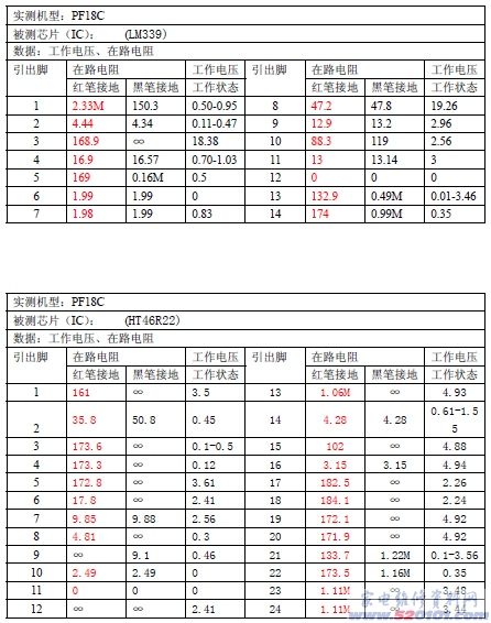 点击放大