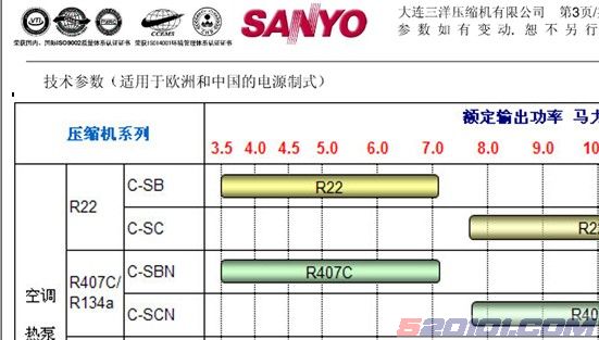 制冷系统过冷管组培训幻灯片