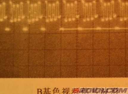 彩电维修波形图关键检测点波形