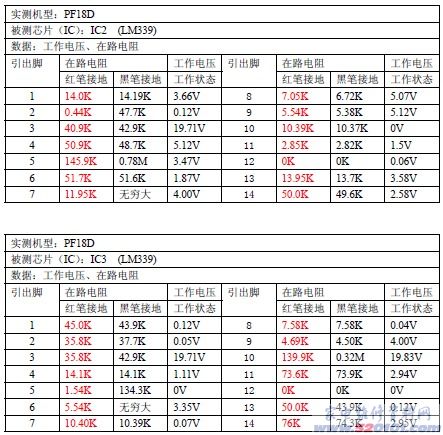 点击放大