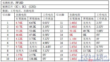 点击放大