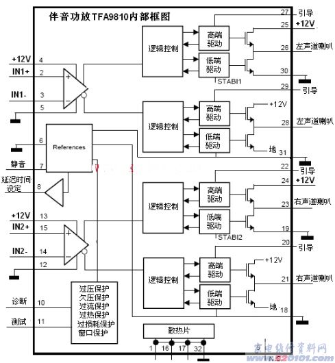 点击放大