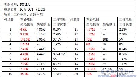 点击放大
