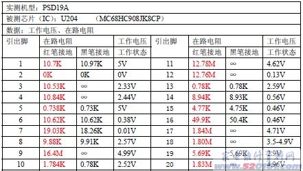 点击放大