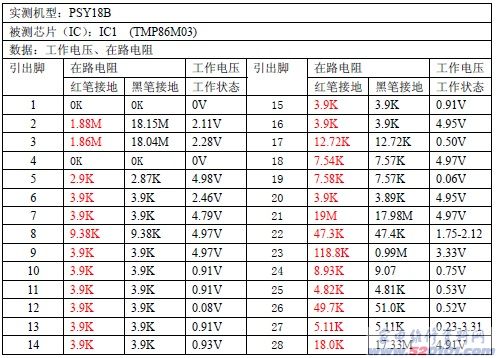 点击放大