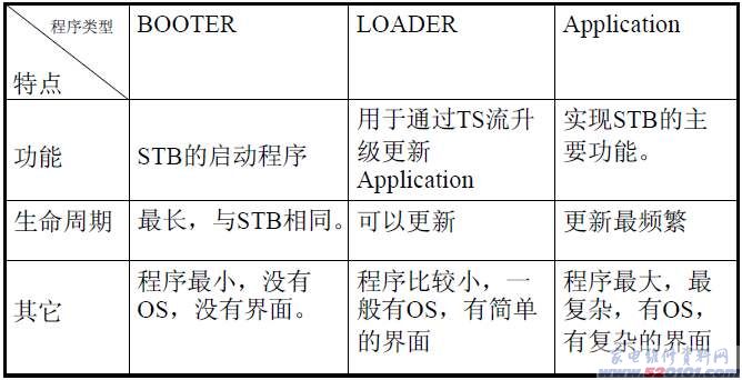 点击放大