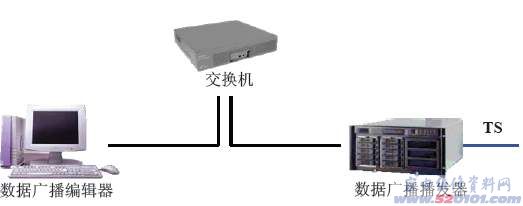 点击放大
