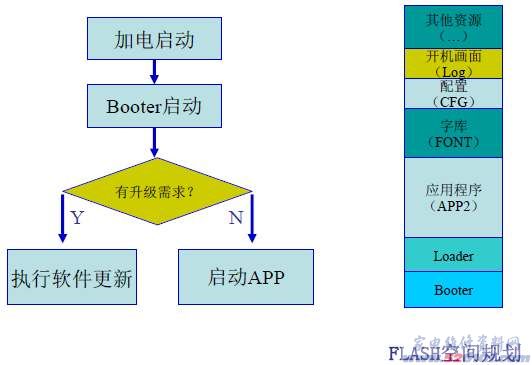 点击放大