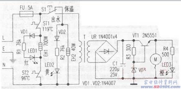 点击放大