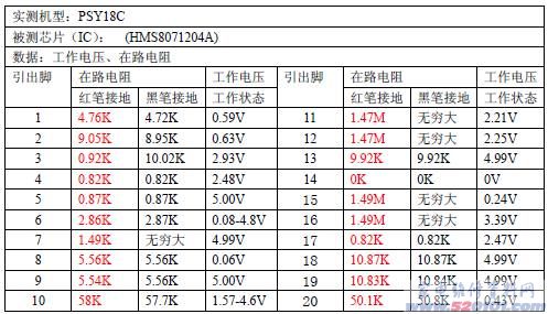 点击放大