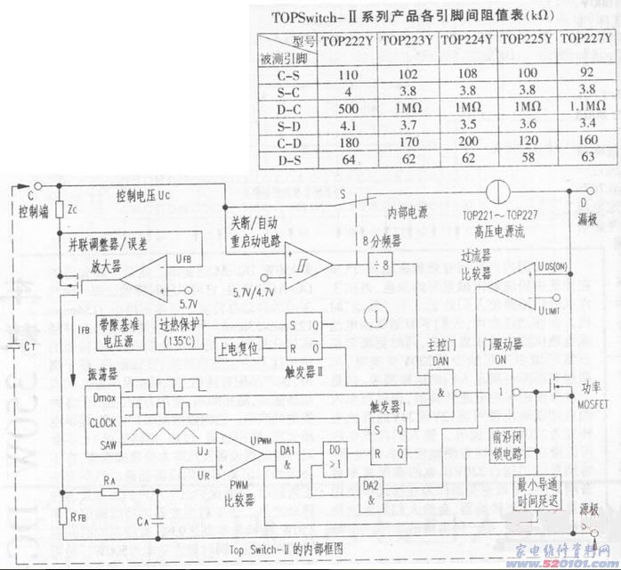 点击放大