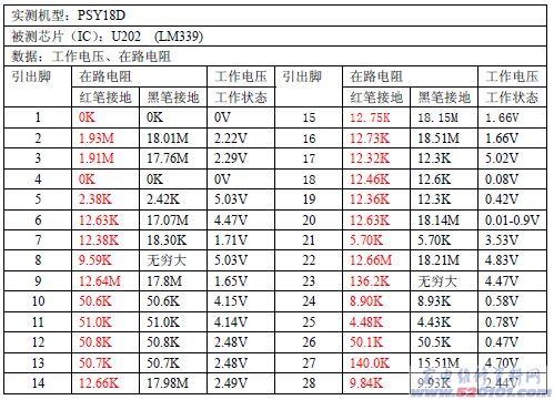 点击放大