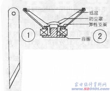 点击放大