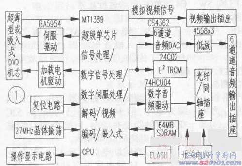 点击放大