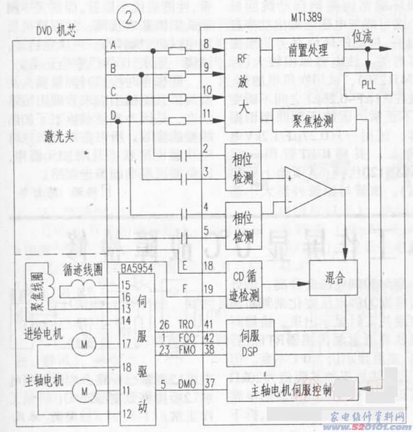 点击放大
