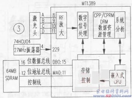 点击放大