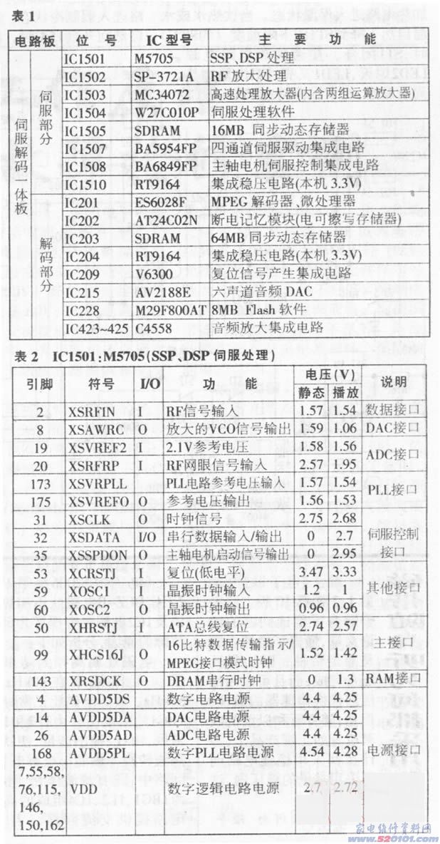 点击放大