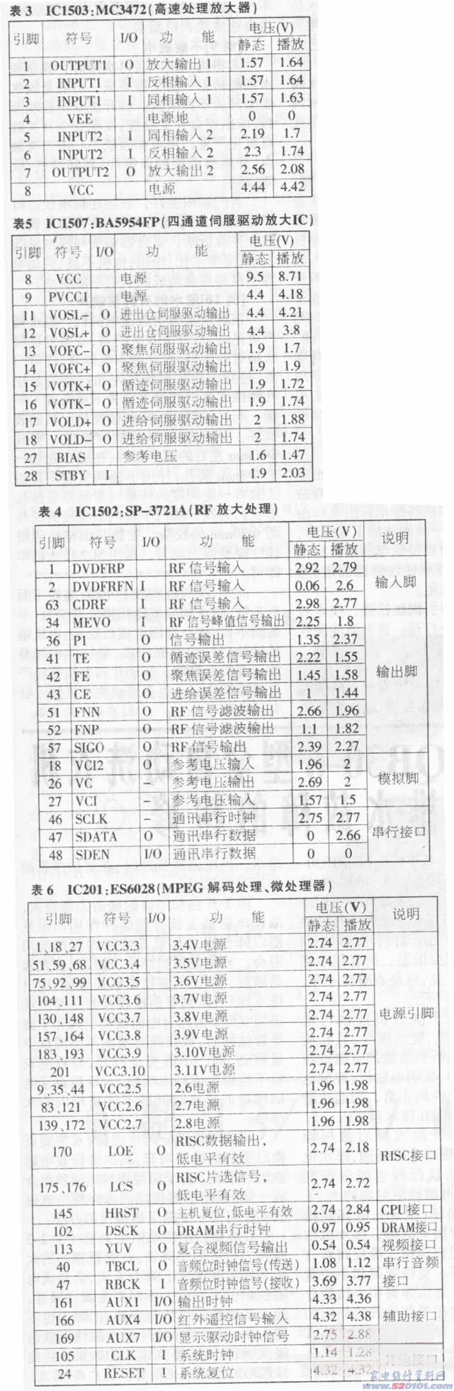 点击放大