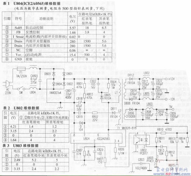 点击放大