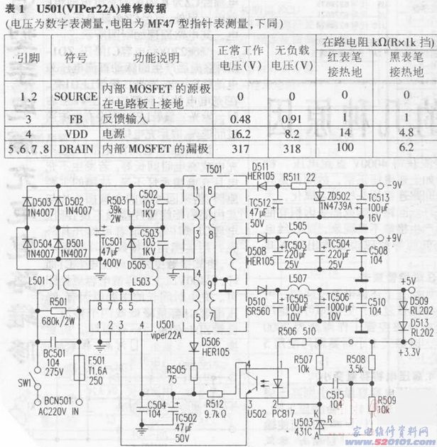 点击放大