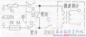点击放大
