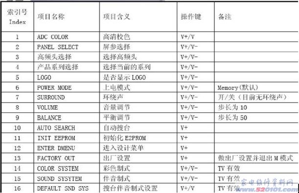 点击放大