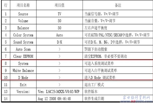 点击放大