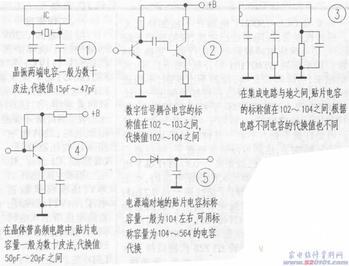 点击放大