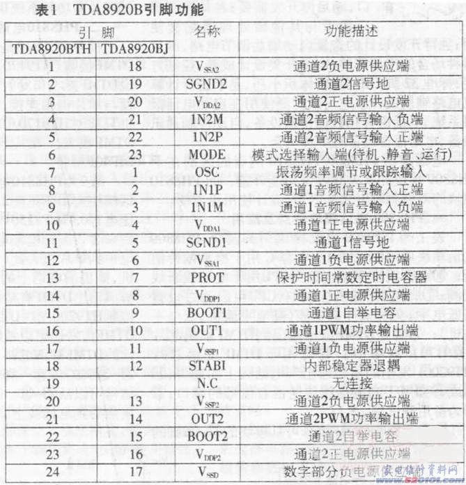 点击放大