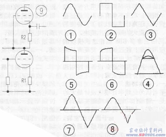 点击放大